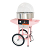 Electric Candy Floss Machine